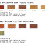 LEGNOSANO EXTRA ml 750 Mogano